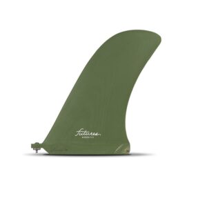Futures Rudder Fin
